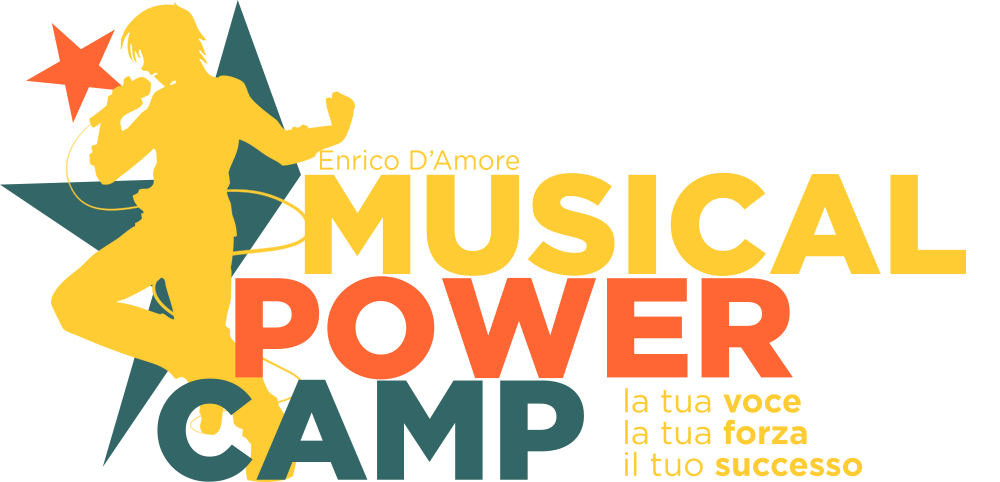 Scuola Di Canto Musica Recitazione A Roma Melody Music School